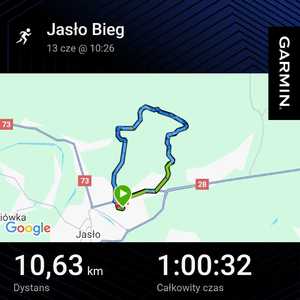 Mapa przebiegniętego dystansu